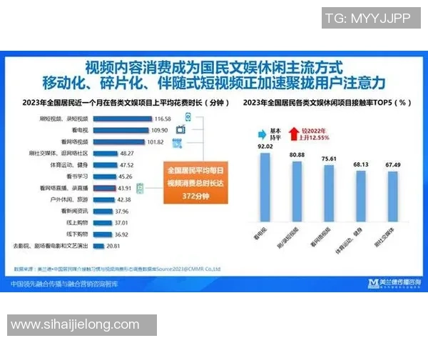 短视频时代如何改变音乐产业的生态与发展模式探讨